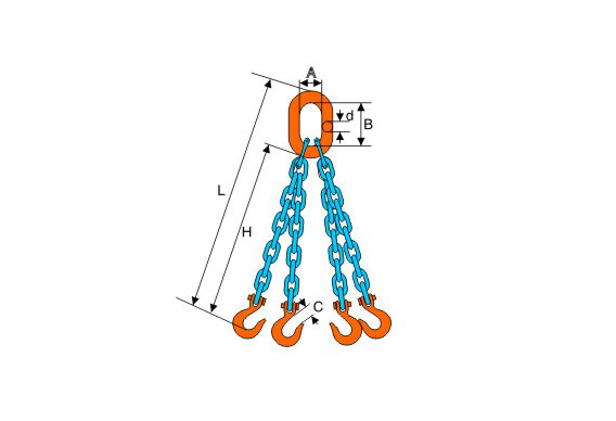 四腿成套索具(YT07C04)